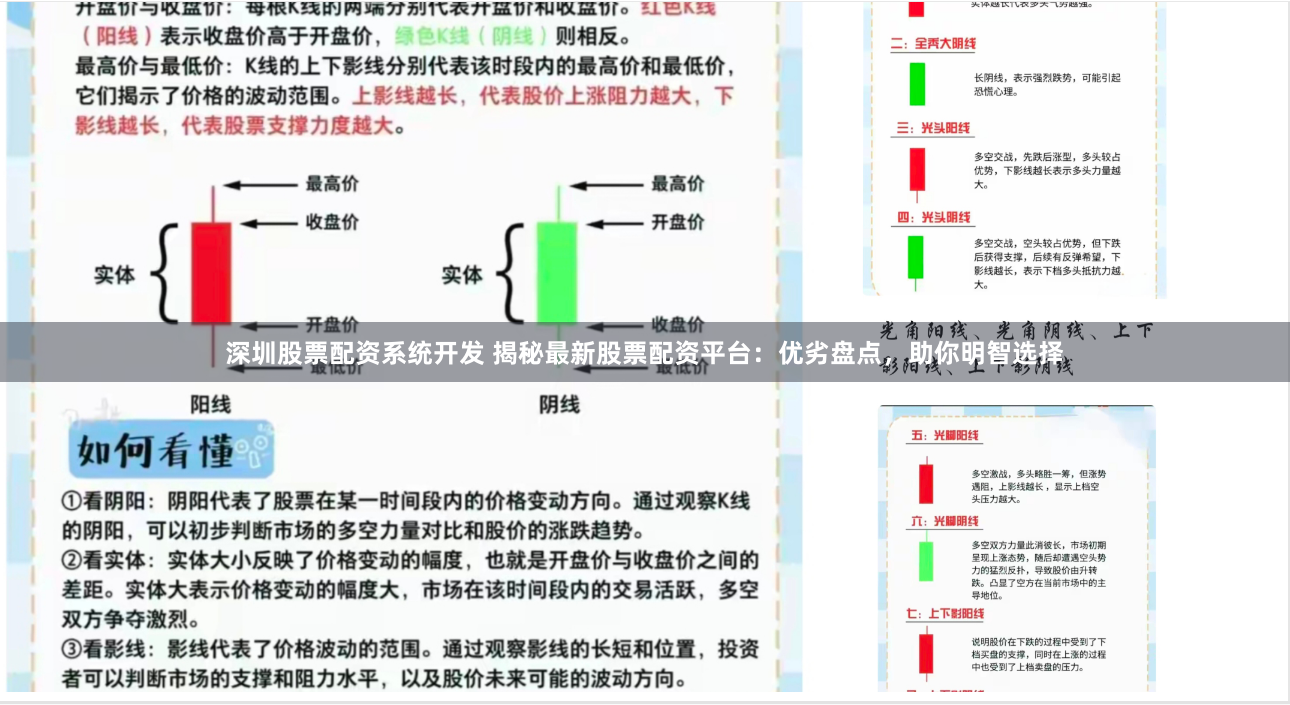 深圳股票配资系统开发 揭秘最新股票配资平台：优劣盘点，助你明智选择