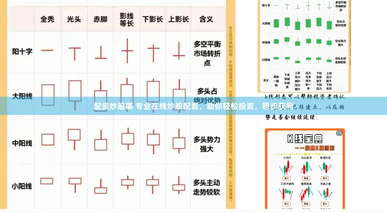 配资炒股哪 专业在线炒股配资，助你轻松投资，稳步获利