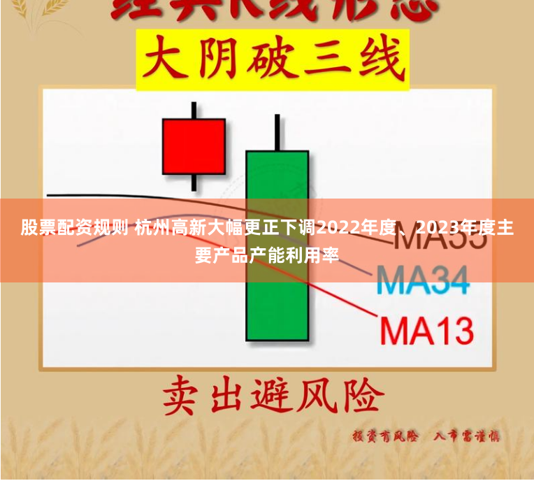 股票配资规则 杭州高新大幅更正下调2022年度、2023年度主要产品产能利用率
