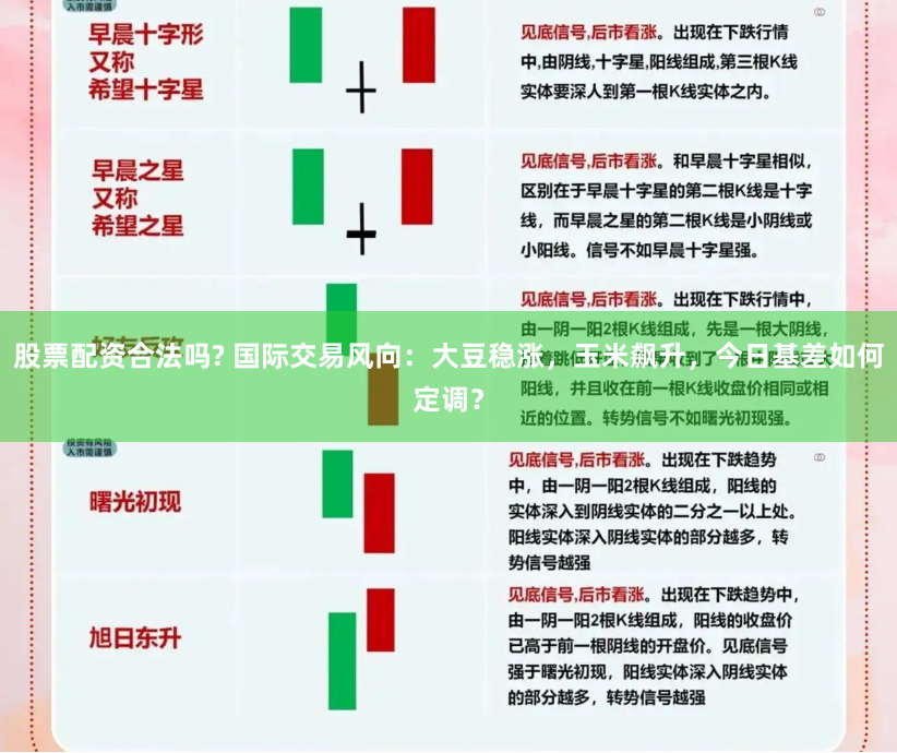 股票配资合法吗? 国际交易风向：大豆稳涨，玉米飙升，今日基差如何定调？