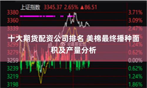 十大期货配资公司排名 美棉最终播种面积及产量分析