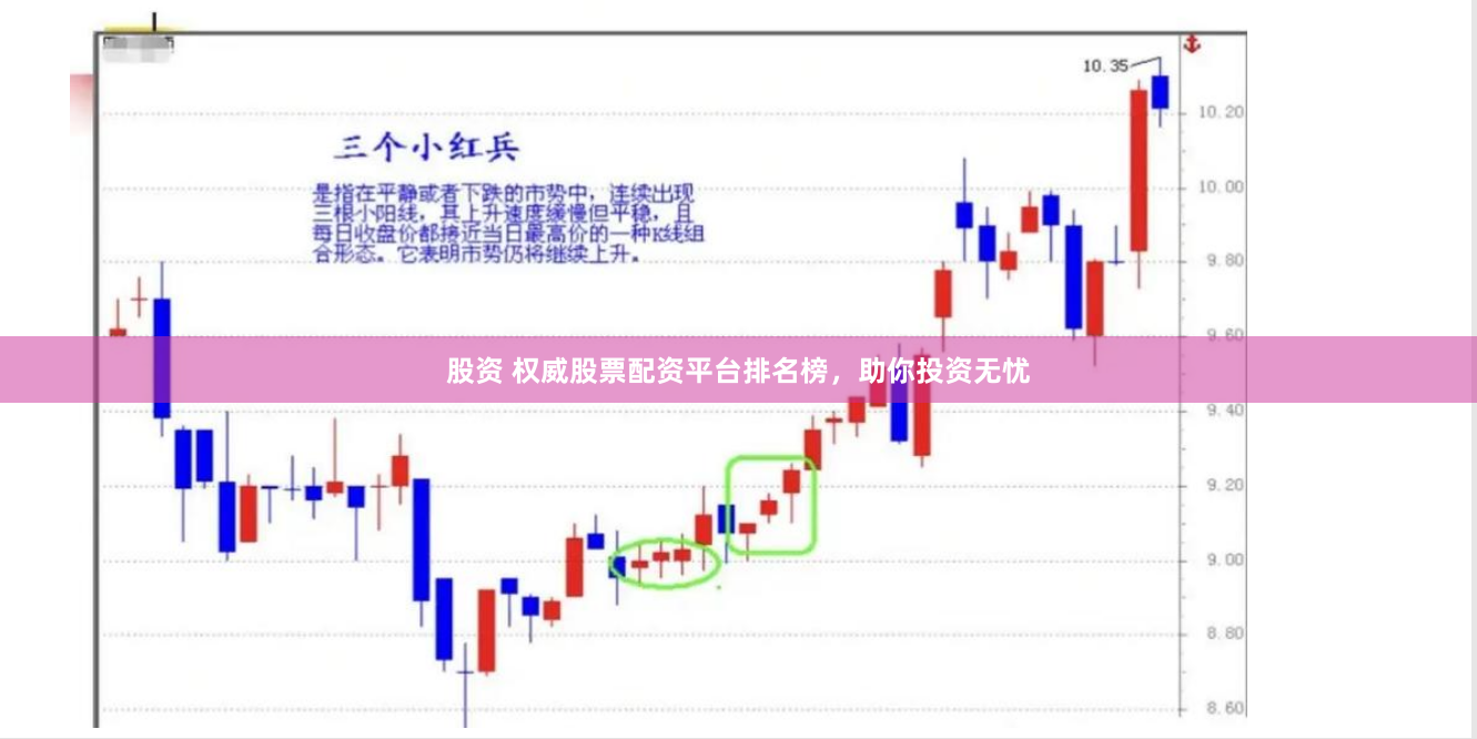 股资 权威股票配资平台排名榜，助你投资无忧