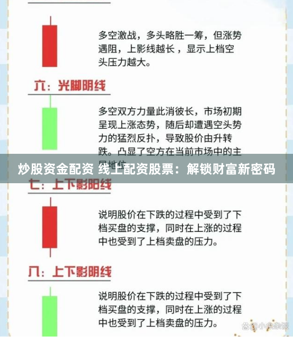 炒股资金配资 线上配资股票：解锁财富新密码