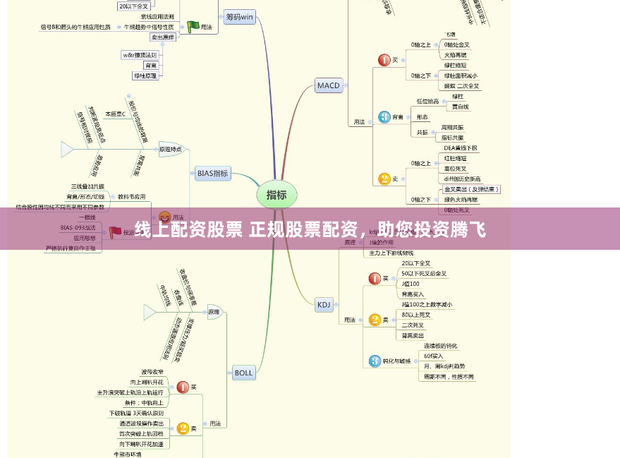 线上配资股票 正规股票配资，助您投资腾飞