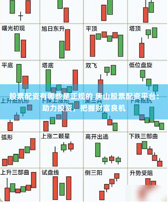 股票配资有哪些是正规的 唐山股票配资平台：助力投资，把握财富良机