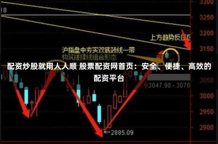 配资炒股就用人人顺 股票配资网首页：安全、便捷、高效的配资平台