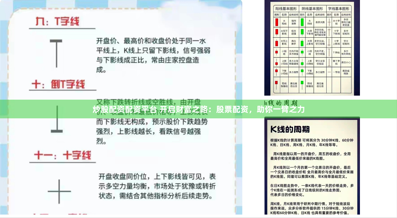 炒股配资配资平台 开启财富之路：股票配资，助你一臂之力