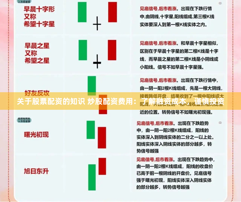 关于股票配资的知识 炒股配资费用：了解融资成本，谨慎投资