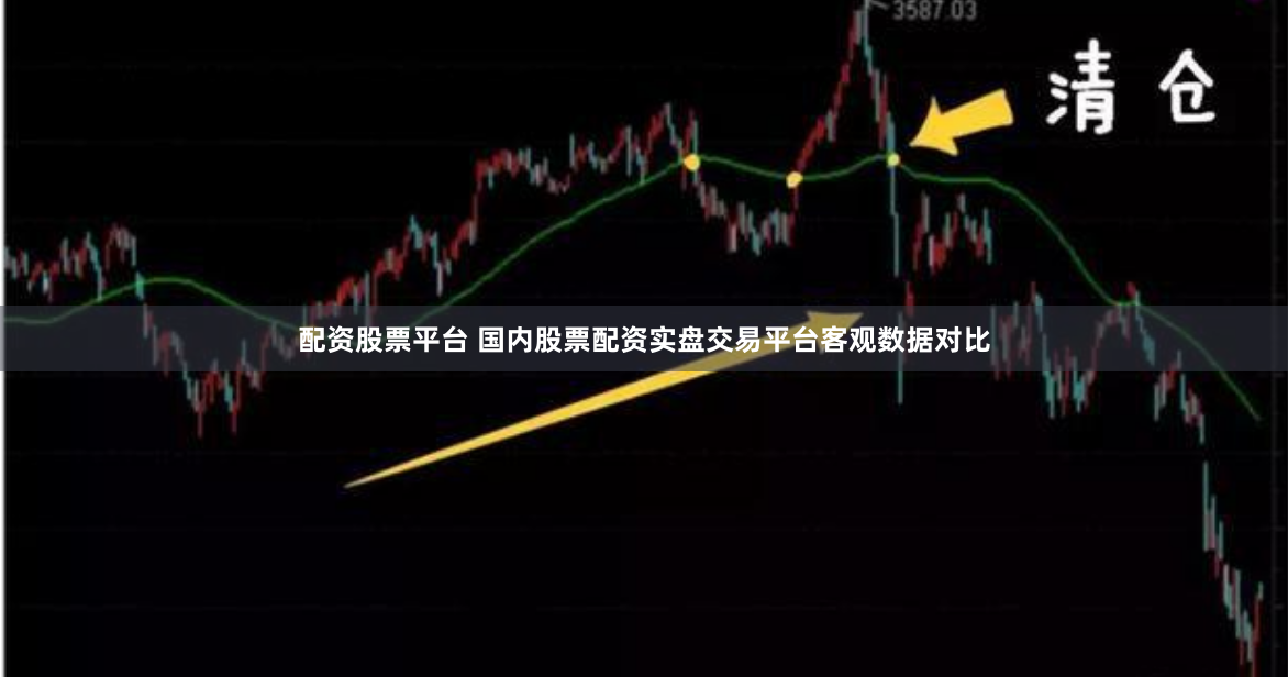 配资股票平台 国内股票配资实盘交易平台客观数据对比