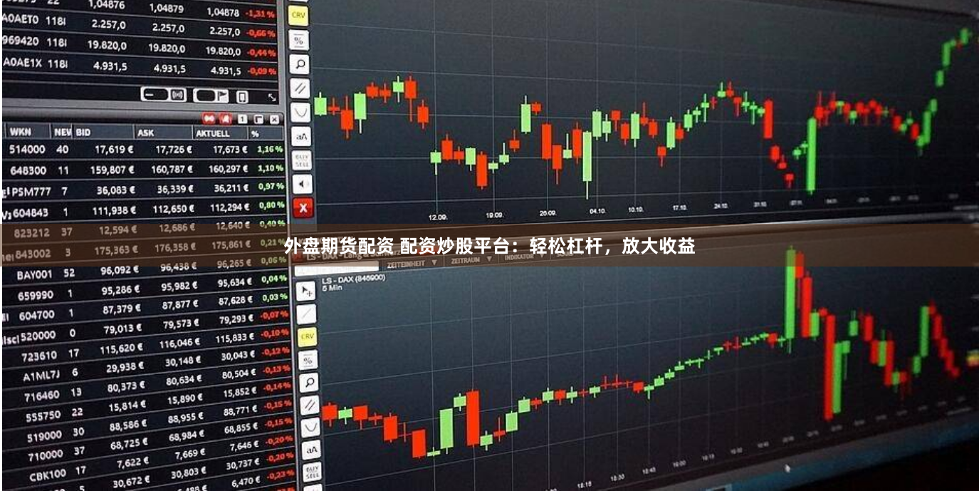 外盘期货配资 配资炒股平台：轻松杠杆，放大收益