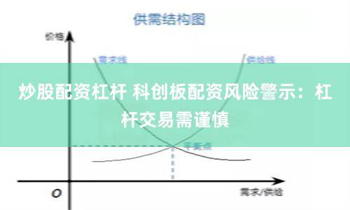 炒股配资杠杆 科创板配资风险警示：杠杆交易需谨慎