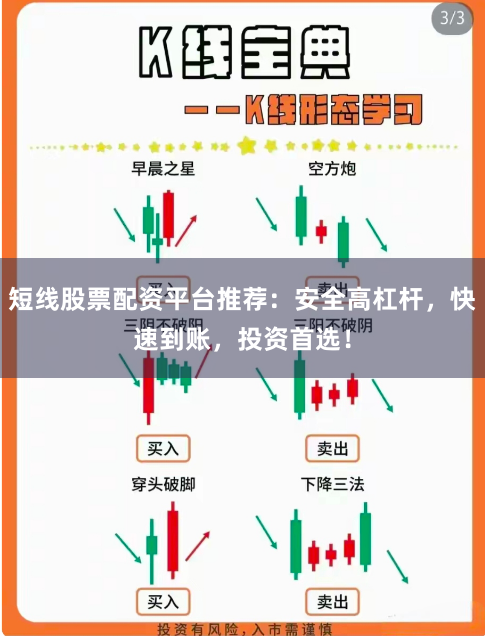 短线股票配资平台推荐：安全高杠杆，快速到账，投资首选！