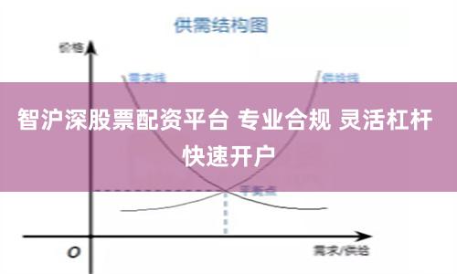 智沪深股票配资平台 专业合规 灵活杠杆 快速开户