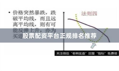 股票配资平台正规排名推荐