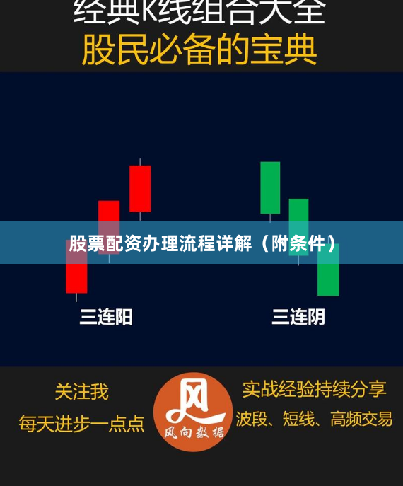 股票配资办理流程详解（附条件）